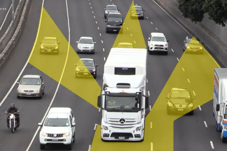 Check Your Blind Spots