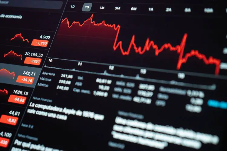 Price fluctuation