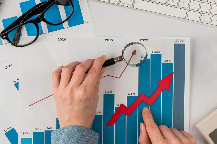 Sales Performance