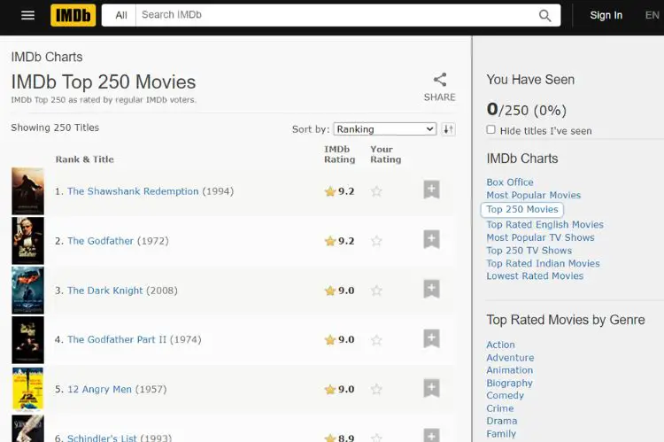 IMDb TV